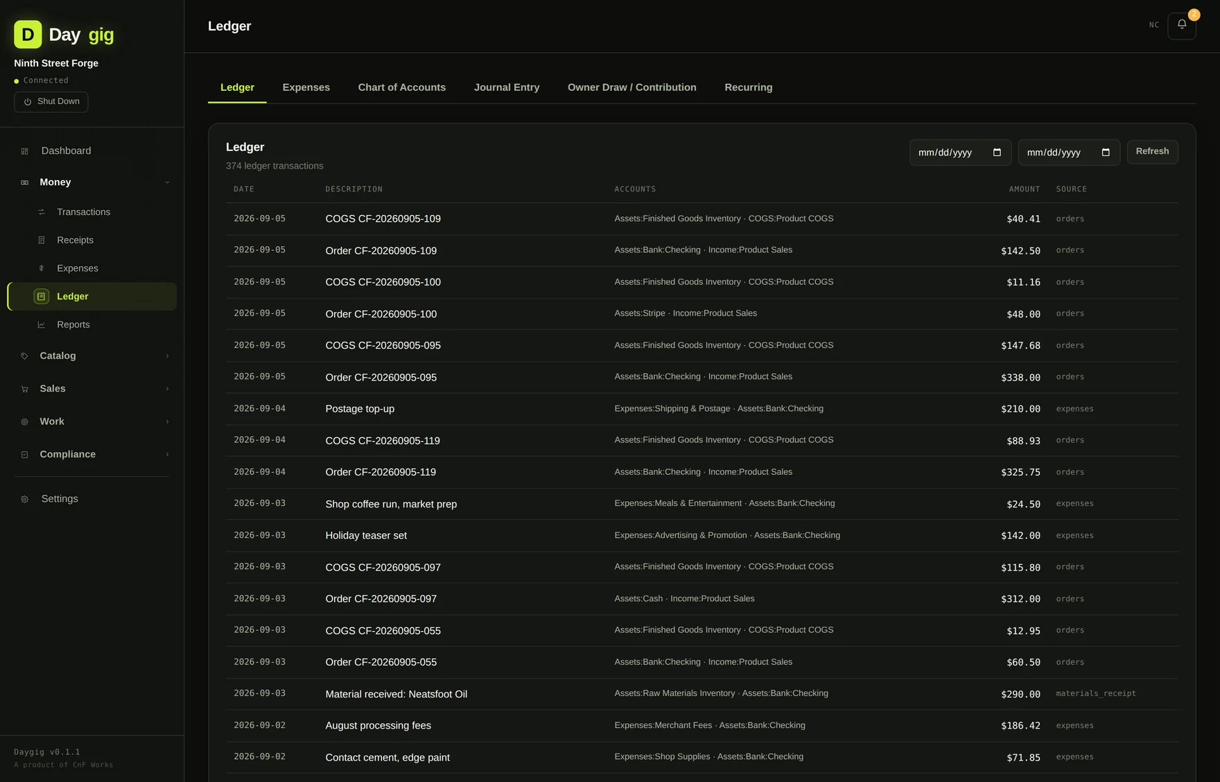 The Daygig general ledger listing transactions with dates, descriptions, account codes and amounts